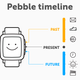 Illustration for article titled Pebble Time Preview: Why Cant All Smartwatches Be This Simple?
